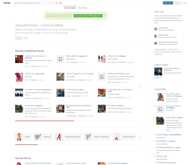 Chyoa review - SEX STORIES SITES